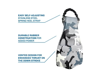 JET FIN W/ SPRING HEEL STRAP- CAMO COLORS